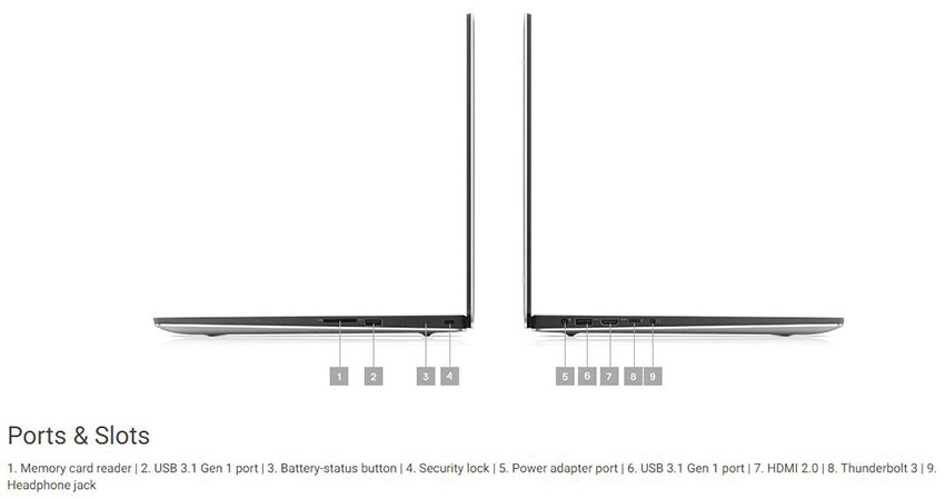 پورت لپ تاپ استوک دل Dell Precision 5530 Intel Core i9-8950HK