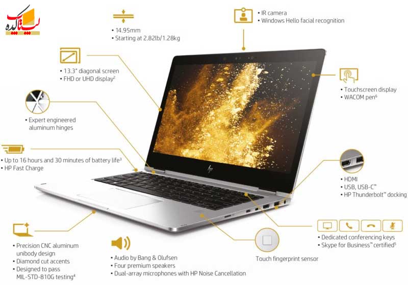 پورت لپ تاپ استوک اچ پی HP EliteBook X360 1030 G2 Core i7 نسل هفتم صفحه لمسی 360 درجه